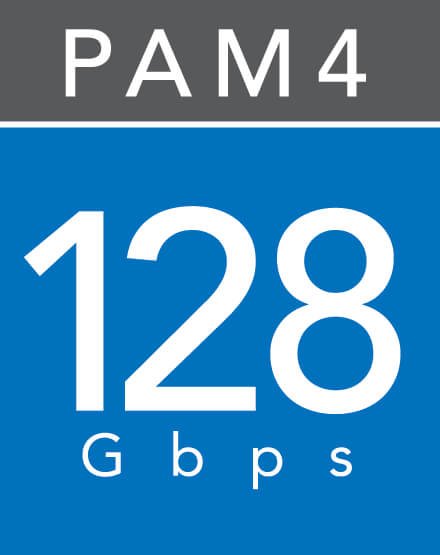 128 Gbps