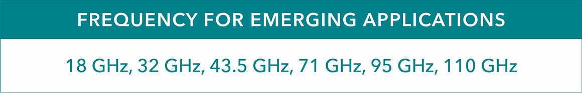 新兴应用的频率