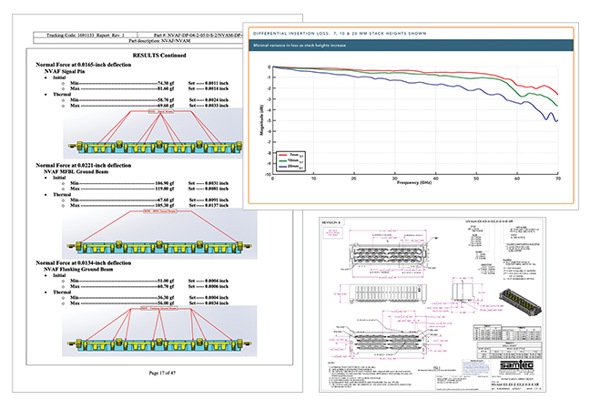 技术库：打印、演示、视频、应用说明、白皮书等