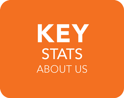 全球合作伙伴 - 橙色缩略图