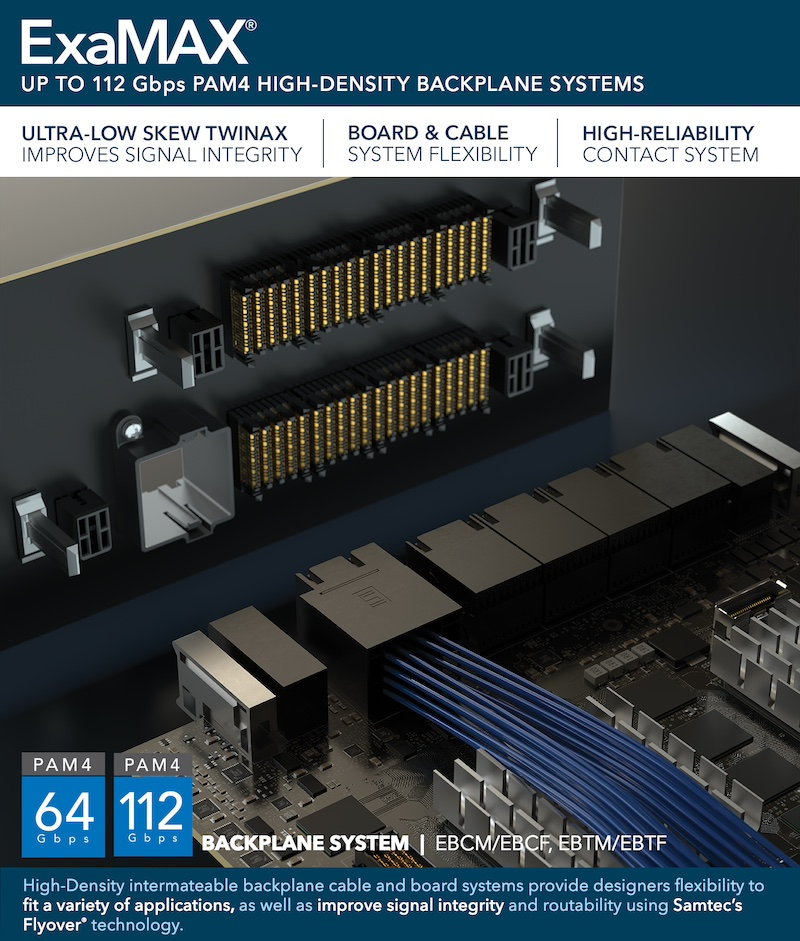 ExaMAX®系列概述