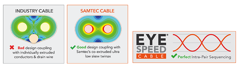 兼容pci express第6代